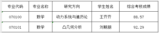 BF1CE799-6D68-4986-99DB-921551E748BE.png
